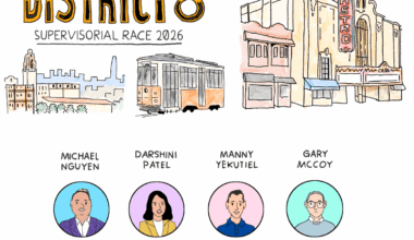 Meet the D8 candidates: Should S.F. force addicts into treatment?