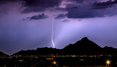 Storm system from California could bring Arizona rain chances next week