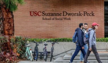 USC launches first Bachelor of Social Work program at an R1 private university in California – Annenberg Media