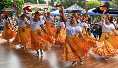 Where to celebrate Mexican Independence Day across San Diego County – NBC 7 San Diego