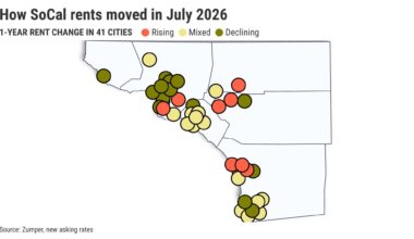 Southern California landlords in price-cut mode this summer – Orange County Register