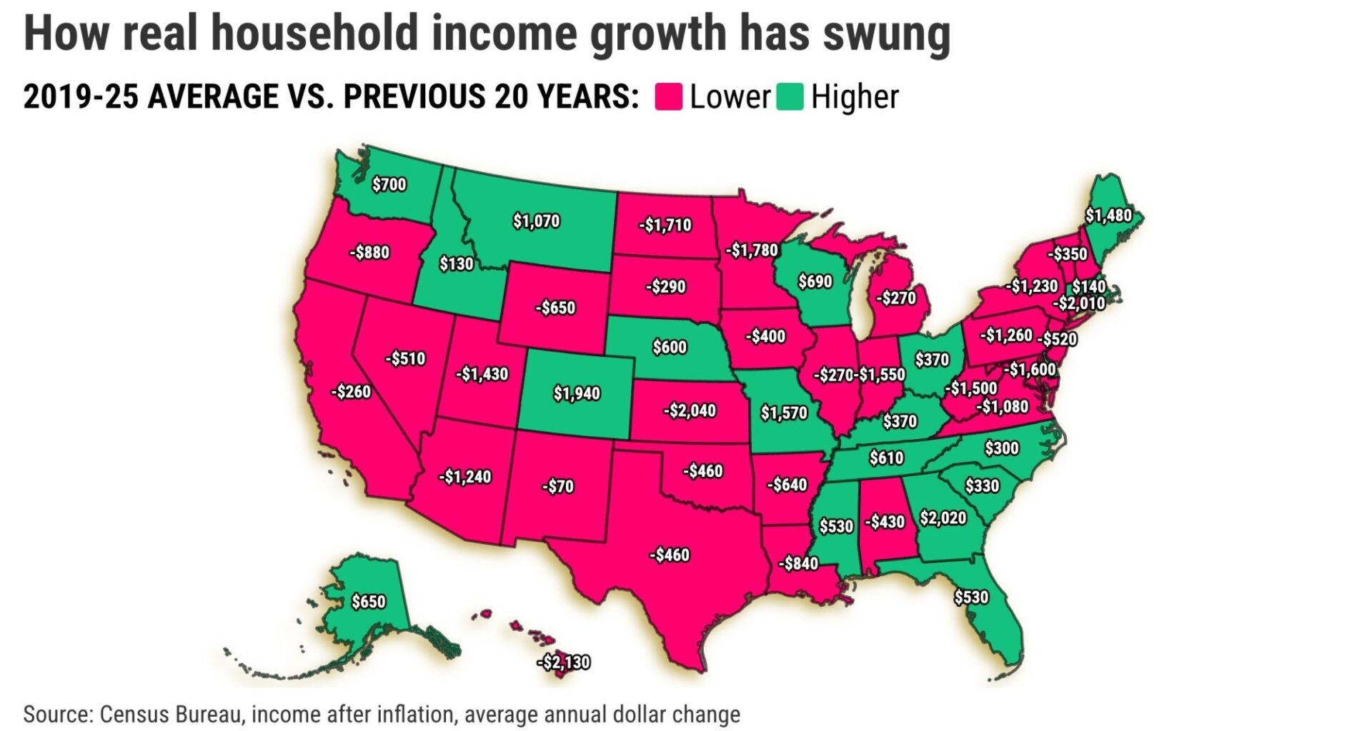How inflation eats up your household’s income – San Diego Union-Tribune