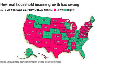How inflation eats up your household’s income – San Diego Union-Tribune