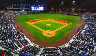 River Cats Visit Las Vegas Ballpark for Aviators' Final Regular Season Series