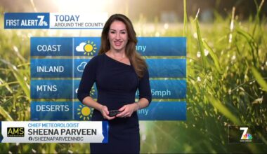 San Diego weather: Sheena Parveen’s morning weather forecast for September 15, 2026 – NBC 7 San Diego