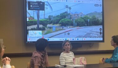 La Jolla traffic board lends support to Fay Avenue bike path signage adjustments – San Diego Union-Tribune