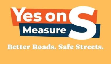 Poll asks Fresno voters about Measure S and Measure D