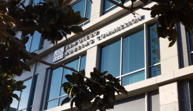 San Diego Housing Commission settles latest rent hike lawsuit