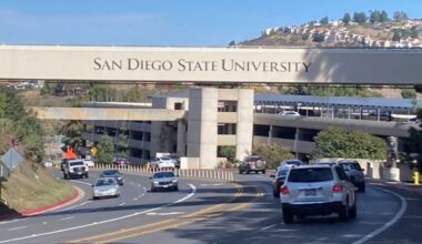 Five 'connected' cases of mumps reported on SDSU athletic team