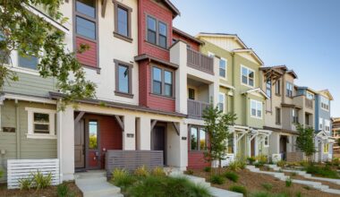 Study: How much income is considered middle-class in the Bay Area? – The Mercury News