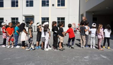 Many of California’s youngest students miss weeks of school, data show