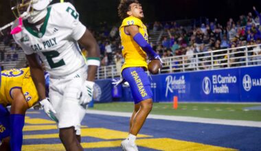 Caleb Womack’s stock continues meteoric rise for SJSU football