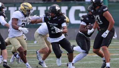 Portland State a heavy underdog — and not to be underestimated — against SDSU