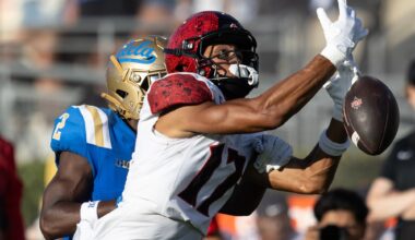 3 Thoughts ... after the Aztecs' 28-10 loss to UCLA