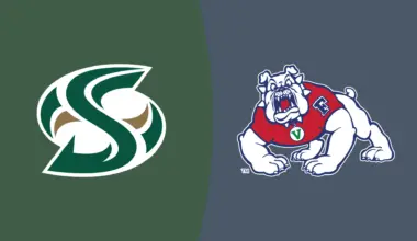 Sacramento State vs Fresno State Live Stream: How to Watch College Football