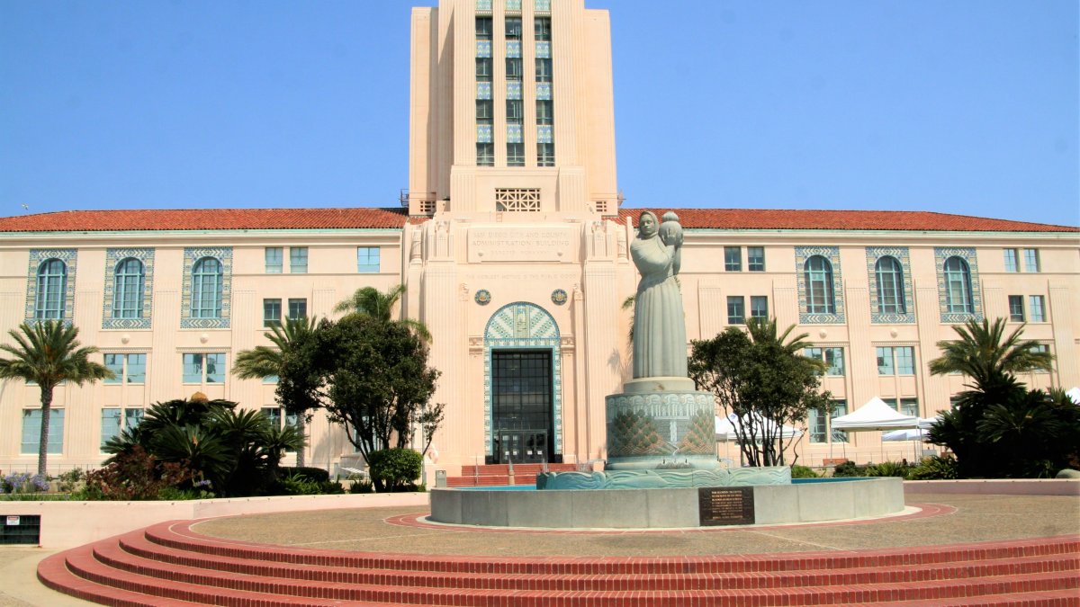 Survey finds money is top concern among San Diegans – NBC 7 San Diego