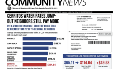 September 4, 2026 Los Cerritos Community News Digital Edition