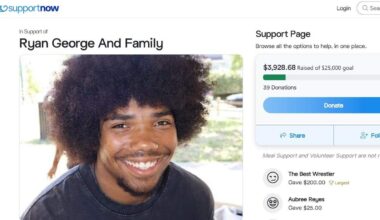 Yosemite CA death: Santa Rosa college student killed in fall