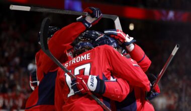 Ramblings: Östlund Extension; Talbot to Columbus; Teams to Stack for Fantasy Draft Value Including Washington, Anaheim, Minnesota, and Utah – DobberHockey