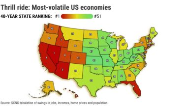 40 years covering California’s economic thrill ride – Orange County Register