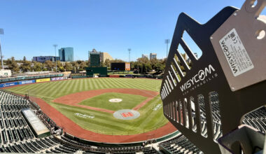 Wisycom Completes Workflows Upgrade at Sacramento’s Sutter Health Park – Sports Video Group