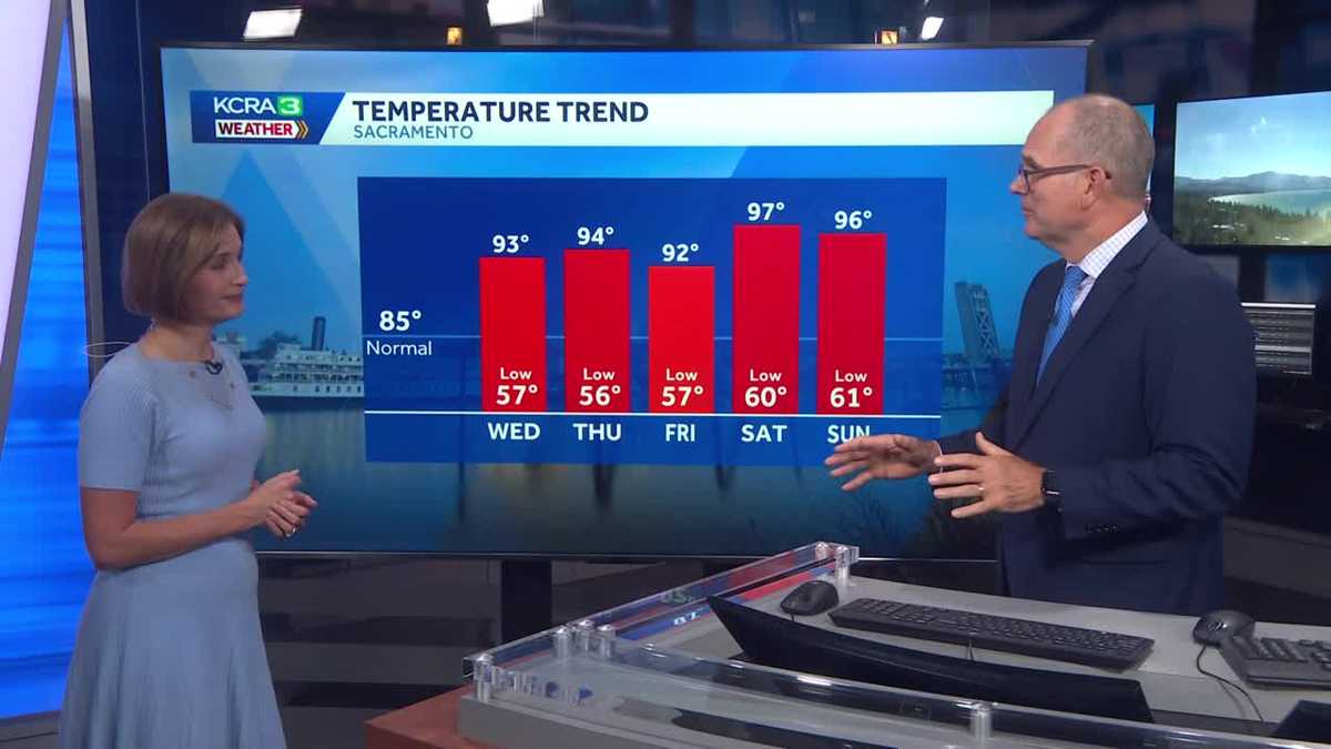 California weather with Dirk & Heather: Hotter weather is here for a while