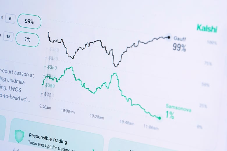 A laptop screen displays trades on the Kalshi website, April 16, 2026, in Portland, Ore. (AP Photo/Jenny Kane, File) A laptop screen displays trades on the Kalshi website, April 16, 2026, in Portland, Ore. (AP Photo/Jenny Kane, File)