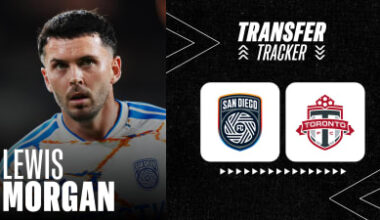 Toronto FC acquire Lewis Morgan from San Diego FC