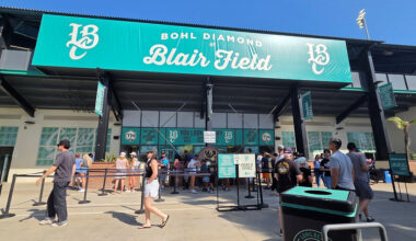 Blair Field - Long Beach Coast