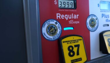 Average gas price around San Diego now over $6 after 31st increase in 32 days