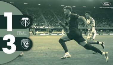 RECAP | Portland Timbers lose 3-1 on the road to San Jose Earthquakes