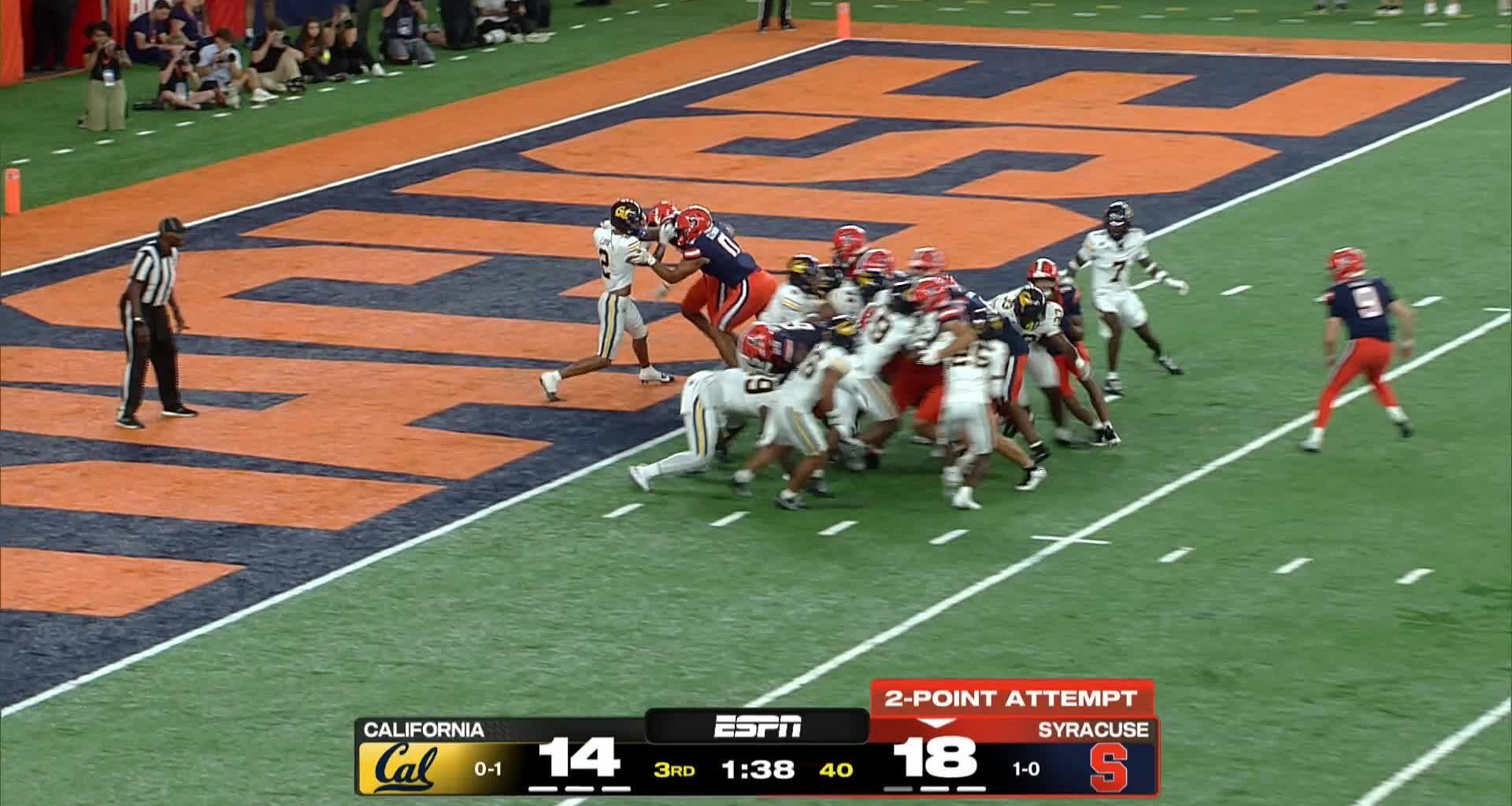 Kingston Lopa's 3 interceptions help California take down Syracuse 21-18