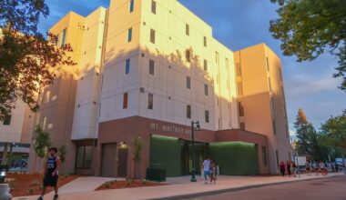 New building, same problems: Freshmen detail move-in day woes – The State Hornet