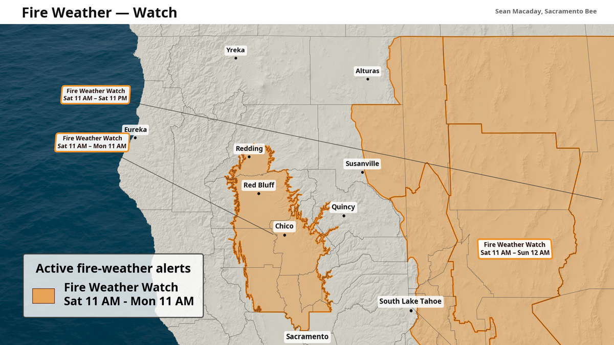 A fire weather watch has been issued for the Sacramento Valley north of Sacramento for Saturday.