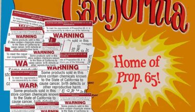 California's Prop 65 and Glyphosate Have a Complicated History