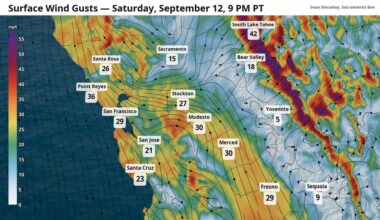 Sudden cooldown to bring strong wind gusts to Fresno, Modesto. When and where