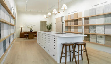 Ernesta Opens First West Coast Showroom with California Expansion