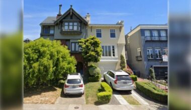 Duo accused of bid to sell multi-million dollar San Francisco home they don’t own