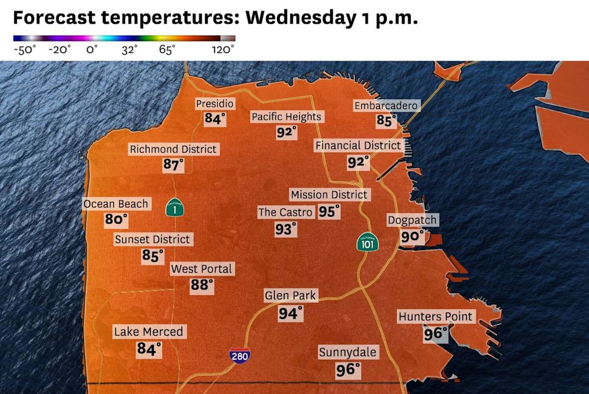 San Francisco could see its hottest weather in two years on Wednesday