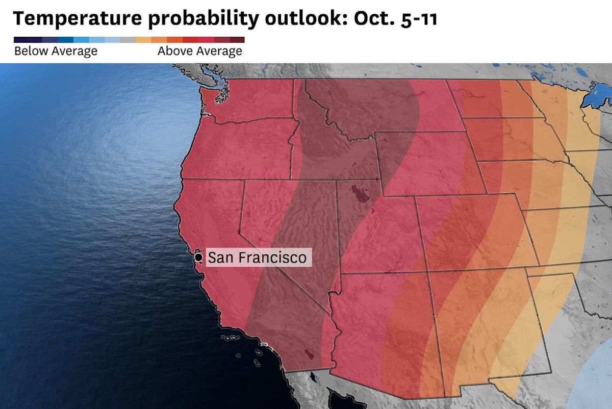 San Francisco may finally get a week of 70-degree weather. Here's when it starts