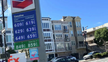 Price of key fuel soars to new record in California