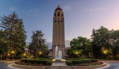3 California schools crack Forbes' top 10 colleges list. What to know