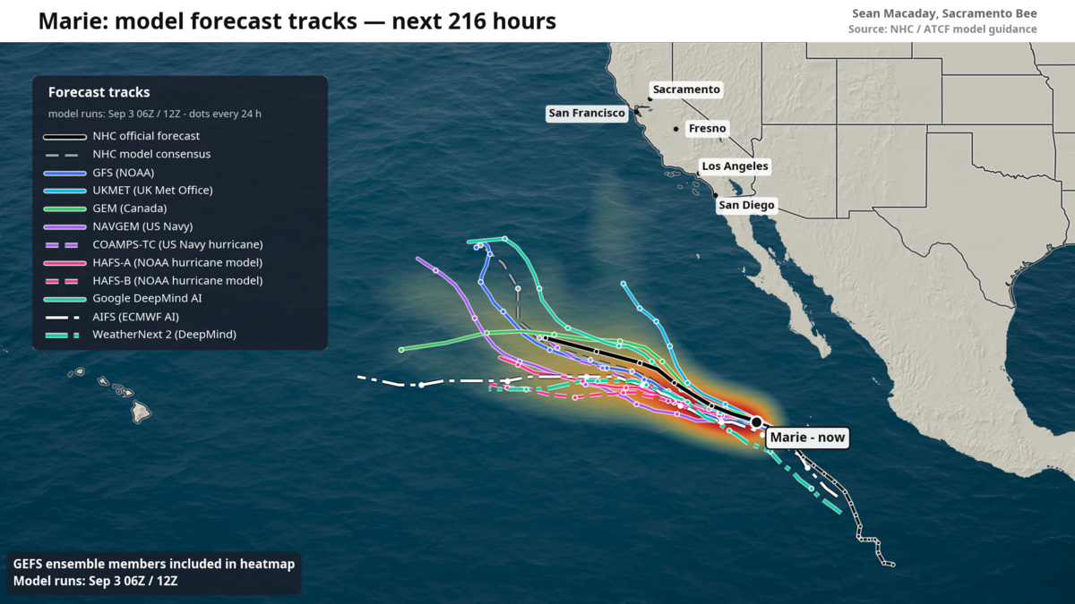 Hurricane Marie will head west into the open ocean this weekend, but its proximity will be enough to kick up dangerous surf along the California Coast through Tuesday.