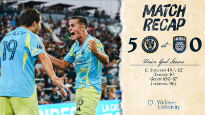 Recap | Cavan Sullivan’s first career brace powers Union to 5-0 win at San Diego FC
