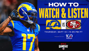 Los Angeles Rams logo