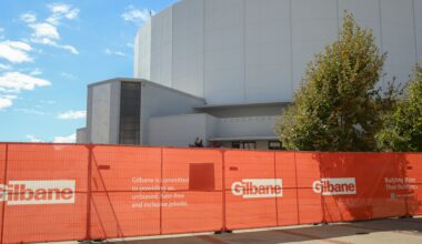 Theater closures yield challenges and benefits for art programs