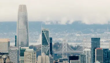 San Francisco Vacancy Tax Invalidated as Preempted by State Law