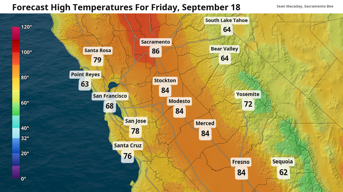 Forecast high temps Friday