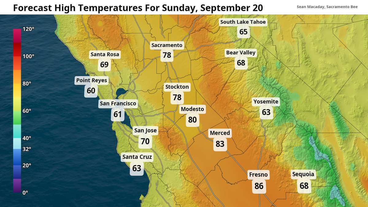 Forecast high temps Sunday