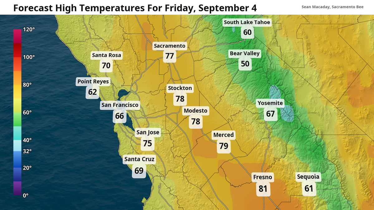 High temp forecast for Friday